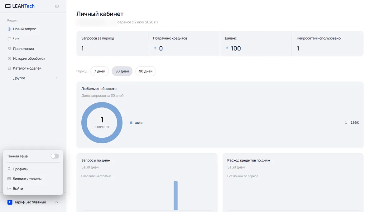 ClickUp Brain и другие нейросети в кабинете LeanTech AI без VPN